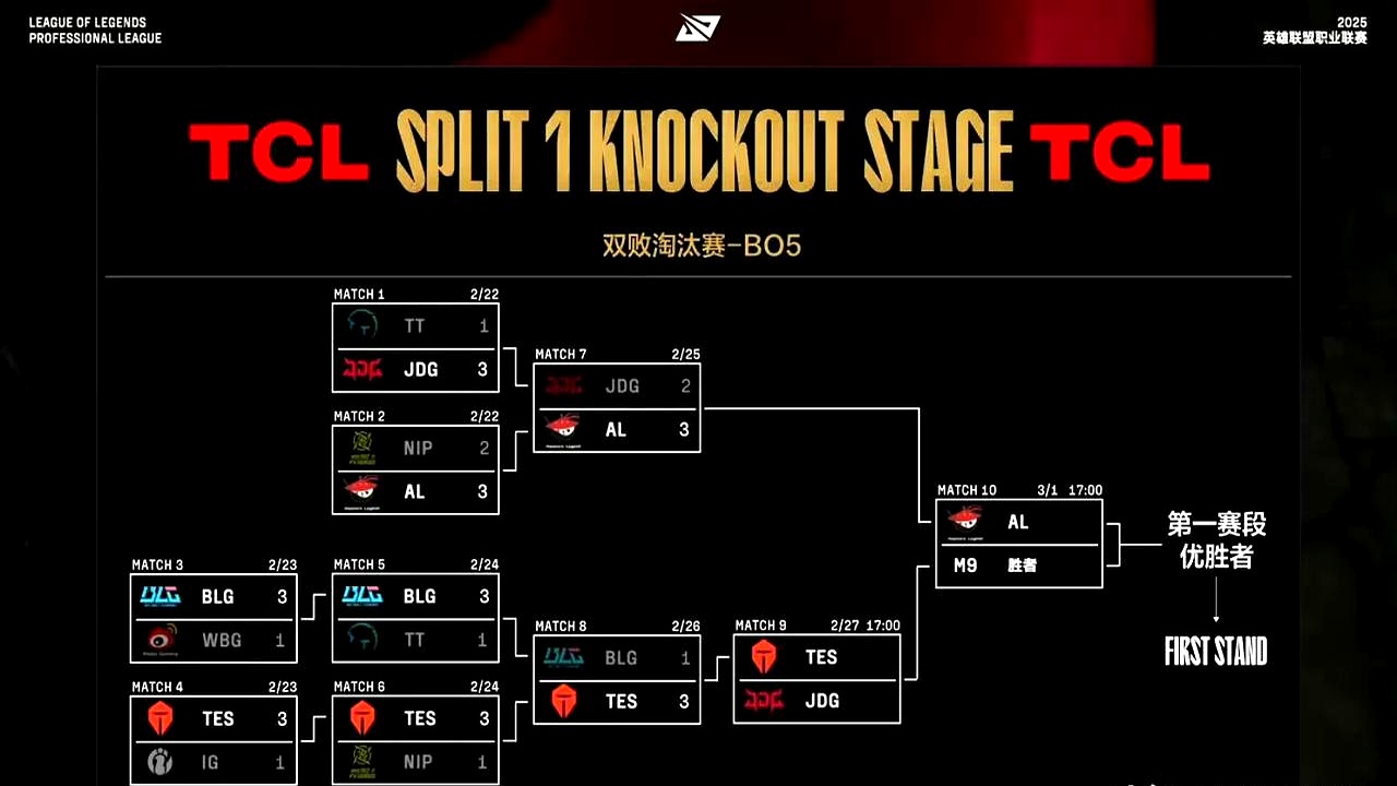 TL险胜DK，Tarzan单局斩获MVP强强对话淘汰赛，成为赛场最大亮点