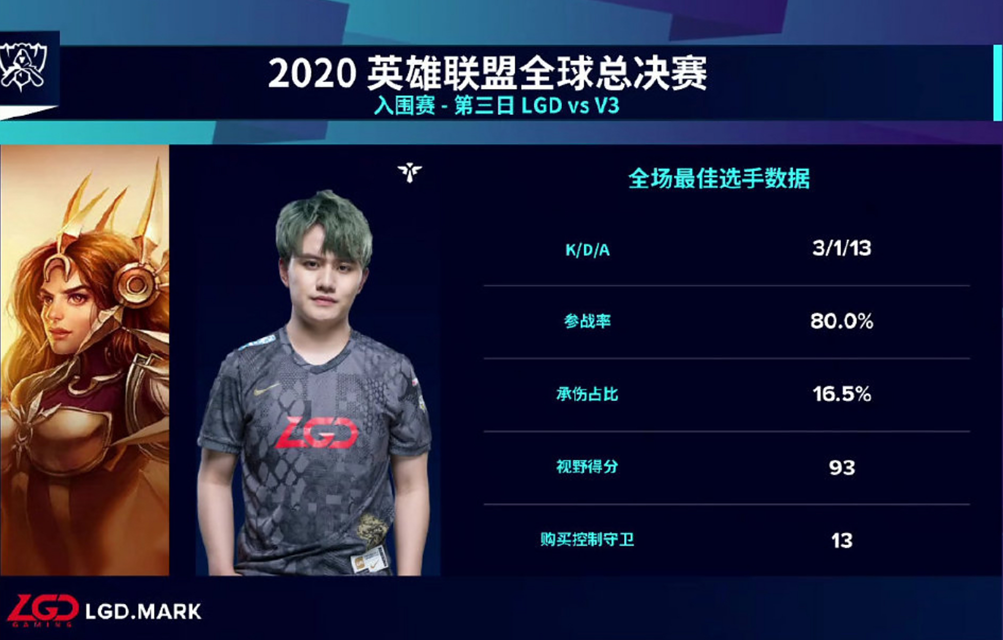 开云下载-LGD翻盘KT，Ming开启传奇时刻鏖战多局入围赛，留下经典瞬间